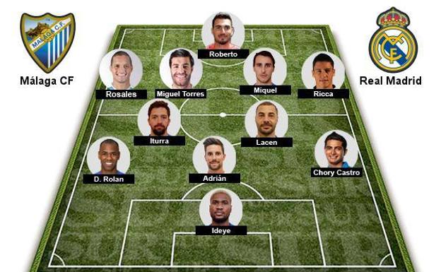 Adrián e Ideye, titulares en el Málaga