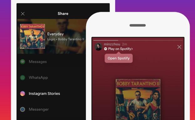 Como Compartir Lo Que Escuchas En Spotify En Tus Stories De Instagram Diario Sur