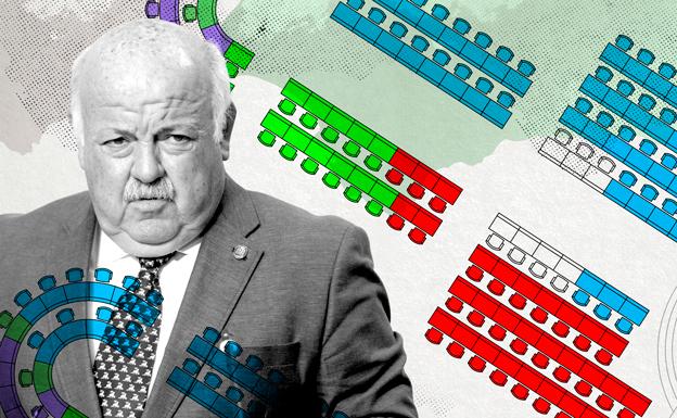 El XII. La legislatura andaluza arranca con un Parlamento renovado presidido por Jesús Aguirre